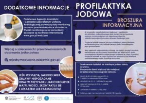 Profilaktyka Jodkowa 